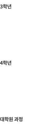 세라믹 소재/에너지 기술 3,4학년 대학원